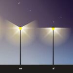 Tipos de Iluminación Urbana